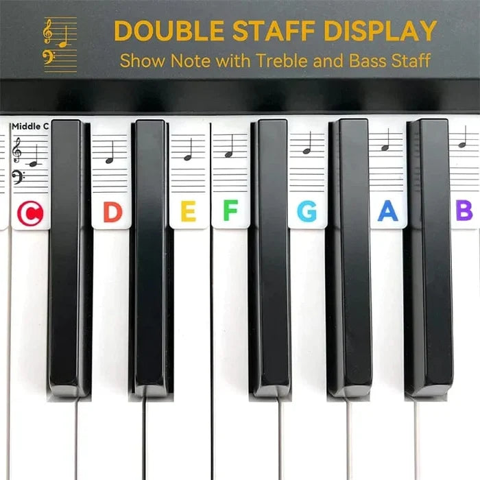 3 PCS Removable Piano Keyboard Note Labels(49% OFF)